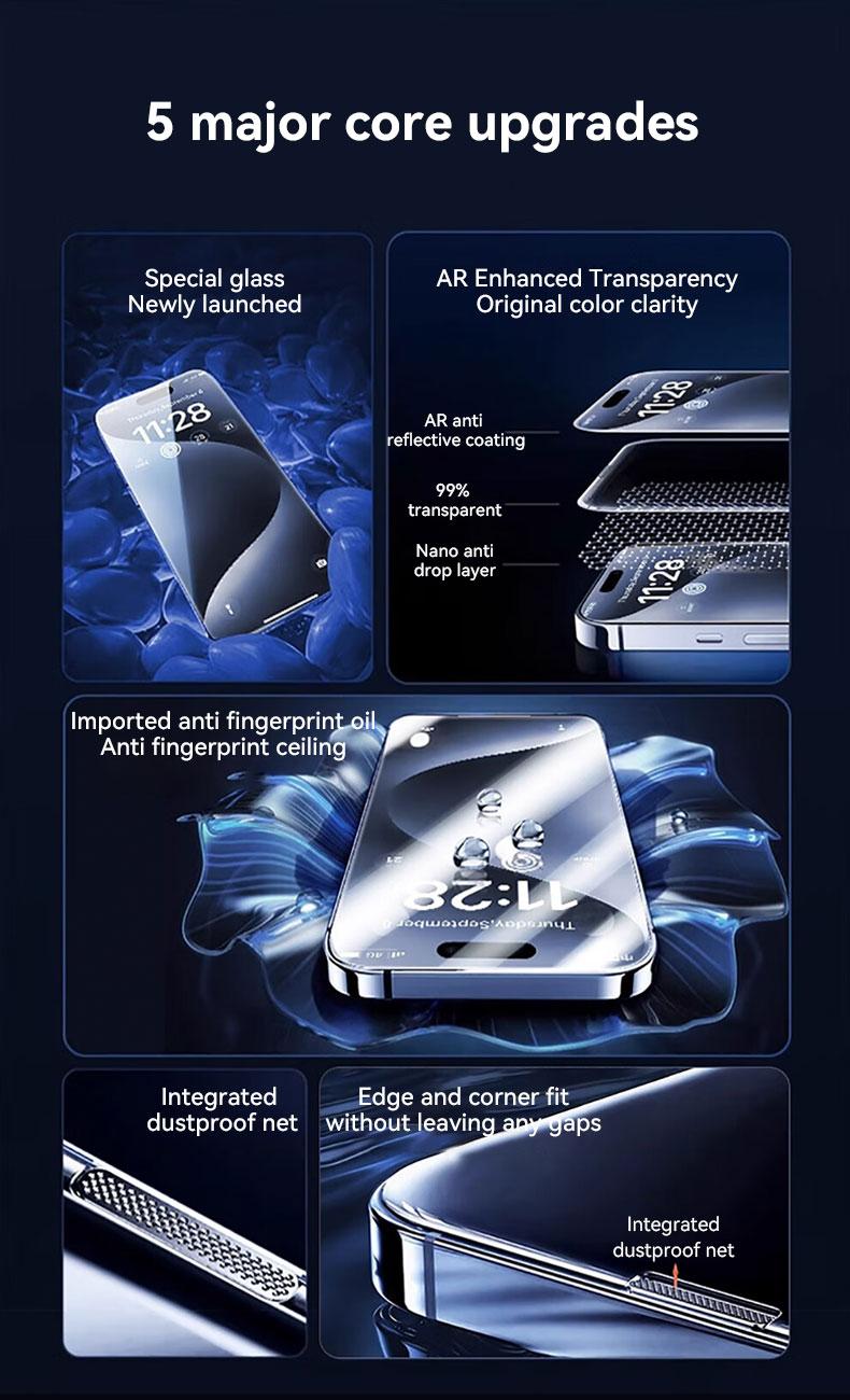 ERAZER for iPhone16Pro max/15/14pro/13 Series Clear/Privacy Protection Phone Film Dust Free Without Bubbles, HD Clear【1 Pack】Phone Screen Protector