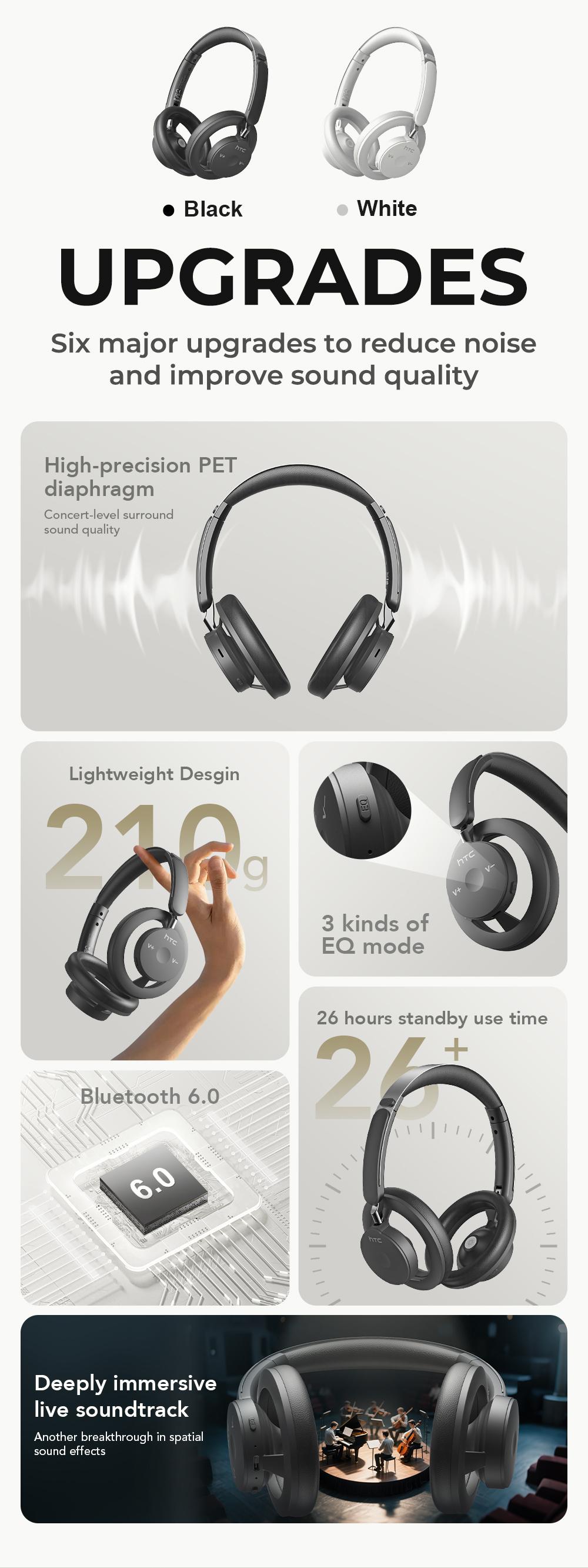 HTC HP06 OWS Open Wireless Headphone Foldable Bluetooth Headphones Over Ear with Built-in Microphone HIFI Stereo Multifunctional Earbuds Wireless Headset for Gaming, Phones, Computers, Electronics Audio Headphone