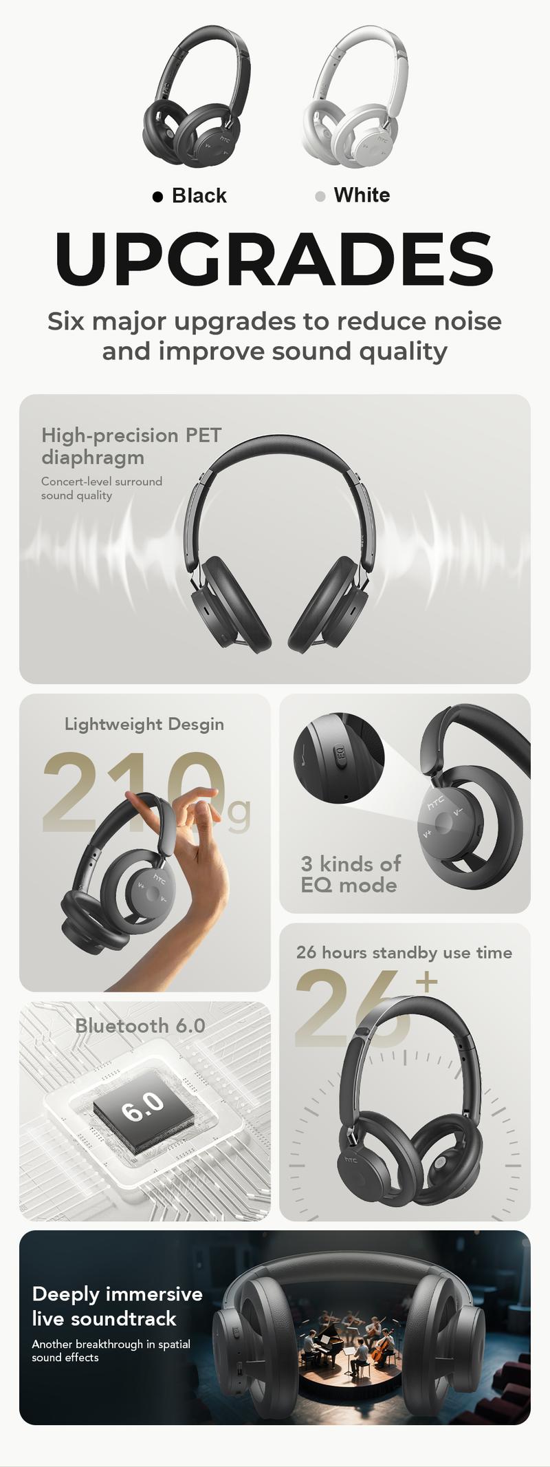 HTC HP06 OWS Open Wireless Headphone Foldable Bluetooth Headphones Over Ear with Built-in Microphone HIFI Stereo Multifunctional Earbuds Wireless Headset for Gaming, Phones, Computers, Electronics Audio Headphone