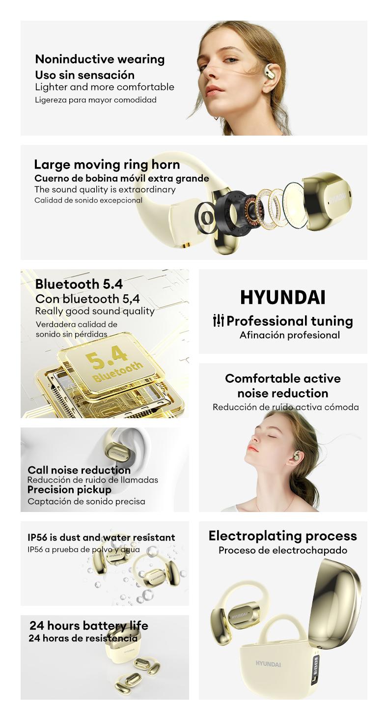 HYUNDAI Space-Y3PRO High-High-Fidelity Robust Bass Audio Headphones Ultra-Comfort Ergonomic Ear-Hanging Headsets Waterproof Sports Earbuds to Running Driving