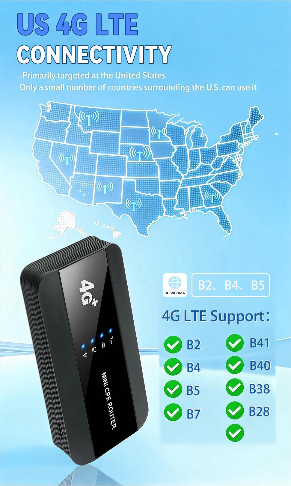Upgraded 2-in-1 4G LTE Router with Ethernet Port, Portable Mobile Hotspot & Wired Network Router with 3000mAh Battery, SIM Card Supported, Professional Travel WiFi Router for Home and Business Upgraded 2-in-1 4G LTE Router with Ethernet Port, Portable Mobile Hotspot & Wired Network Router with 3000mAh Battery, SIM Card Supported, Professional Travel WiFi Router for Home and Business