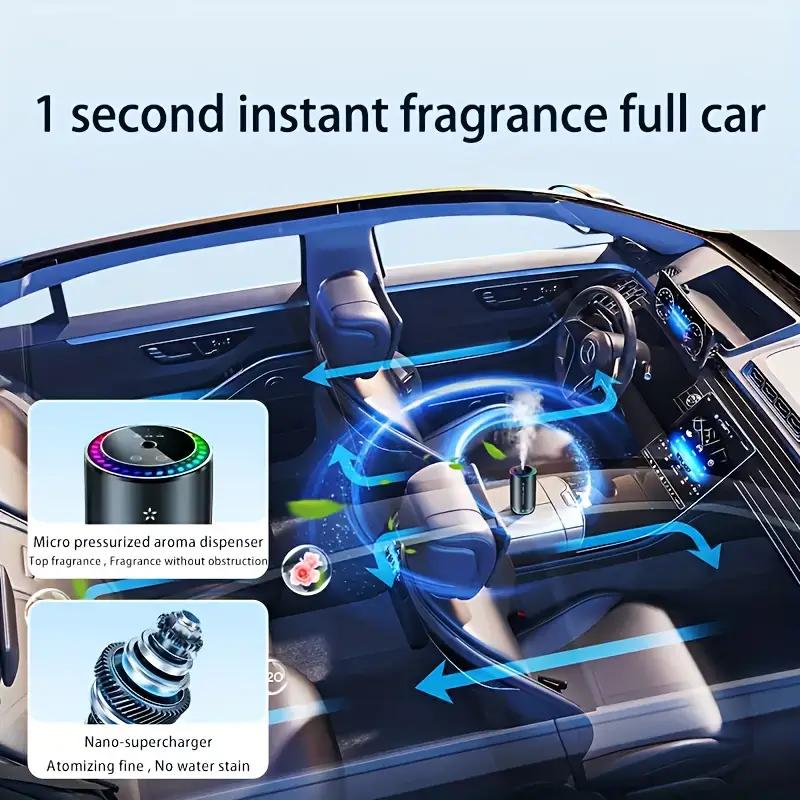 Smart car air freshener, car aroma diffuser with starry sky projection, adjustable aroma intensity 5 levels, a variety of fragrances, stylish design, perfect car gifts Smart car air freshener, car aroma diffuser with starry sky projection, adjustable aroma intensity 5 levels, a variety of fragrances, stylish design, perfect car gifts