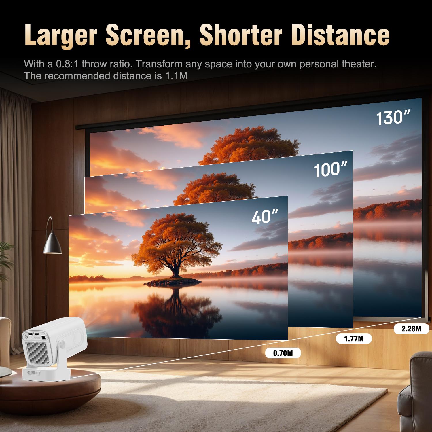 Magcubic Google Assistant HY310 Projector 330ANSI Auto Focus 4K Decode Native 1080P BT5.4 WIFI6 Android 11 Built-in Speaker Allwinner H713 180° Flexible 130"Screen 60Hz Reflash Home Cinema Mini Portable Projector Wireless Local Magcubic Google Assistant HY310 Projector 330ANSI Auto Focus 4K Decode Native 1080P BT5.4 WIFI6 Android 11 Built-in Speaker Allwinner H713 180° Flexible 130"Screen 60Hz Reflash Home Cinema Mini Portable Projector Wireless Local