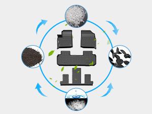 Nilight TPE Floor Mats for Dodge Ram 1500 Crew Cab New Body (Not Classic) 2019 2020 2021 2022 2023 2024 2025 All Weather Custom Fit Heavy Duty Floor Liners Car Accessories Truck Interior Black Vehicle Automotive dealsforyoudays Nilight TPE Floor Mats for Dodge Ram 1500 Crew Cab New Body (Not Classic) 2019 2020 2021 2022 2023 2024 2025 All Weather Custom Fit Heavy Duty Floor Liners Car Accessories Truck Interior Black Vehicle Automotive dealsforyoudays