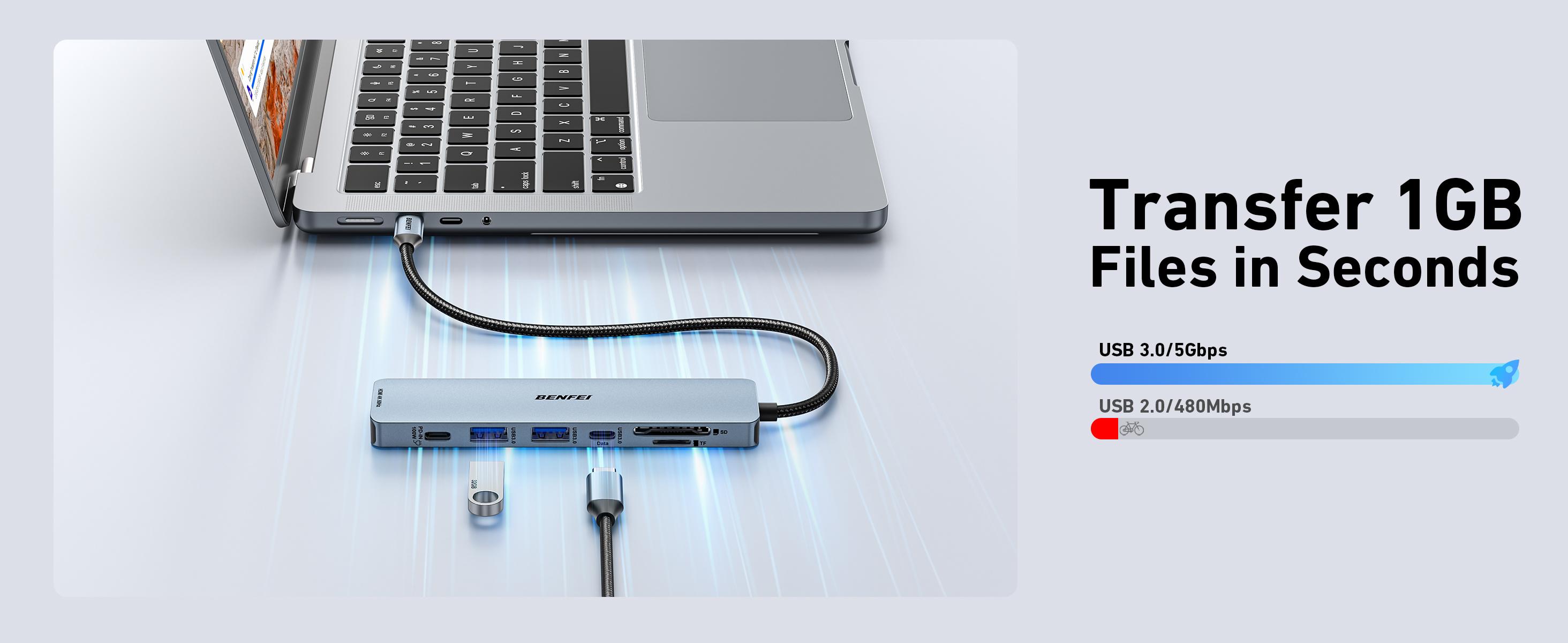 BENFEI 7-in-1 USB C Hub with HDMI(4K@60Hz), 2 USB-A, 1 USB-C Data, 100W Charge, SD/TF Card Reader, Silicone Tangle-Free Cable Compatible with MacBook Pro/Air, iPad Pro, iMac, iPhone 15 Pro/Pro Max