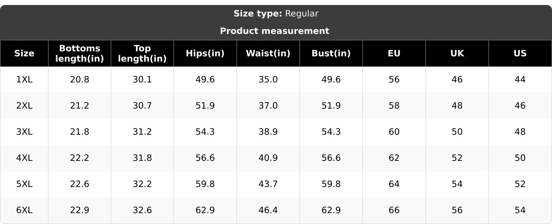 Men's Plus Size Two-Piece Fashion Summer Sportswear Set, 3D Printed T-Shirt & Fashionable Shorts, Casual Crew Neck, Long Length, Short Sleeve, Casual Sports Style, Casual Sporty Design