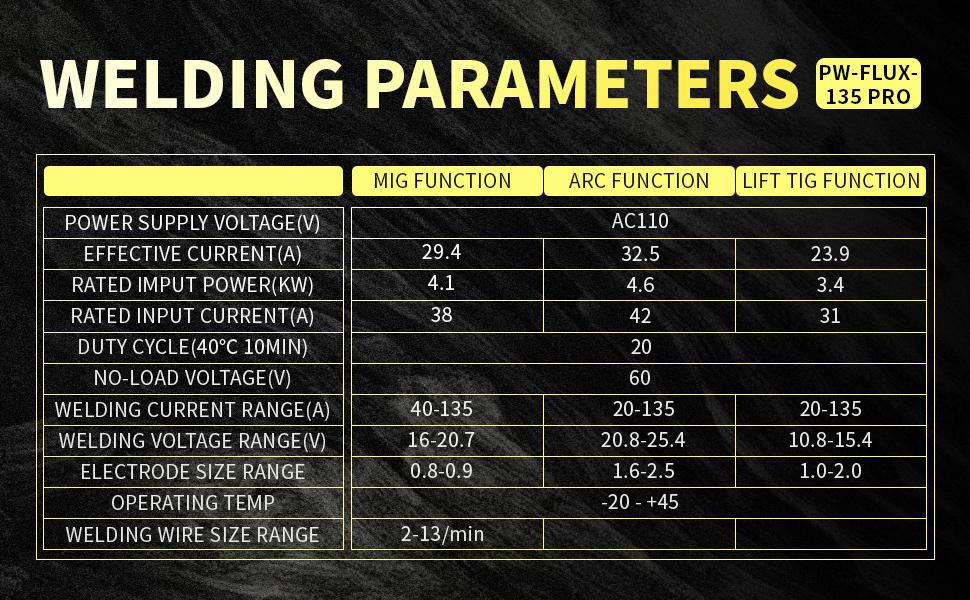 Puwu 135A 110V MIG Welder,Flux Core Welder with Flux MIG/Lift TIG/Stick 3-in-1 IGBT Inverter LED Digital Display Gasless Welder Puwu 135A 110V MIG Welder,Flux Core Welder with Flux MIG/Lift TIG/Stick 3-in-1 IGBT Inverter LED Digital Display Gasless Welder