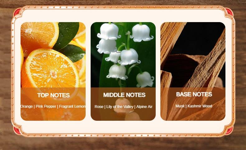 Sweet Aquatic Perfume, 1.69oz - Mint Scented, Alcohol-Based, Long-Lasting Fresh Breeze After Rain Fragrance, Elegant Blue Bottle with White Cloud Design, Minimalist Bottle, Lightweight Bottle, Home Fragrance