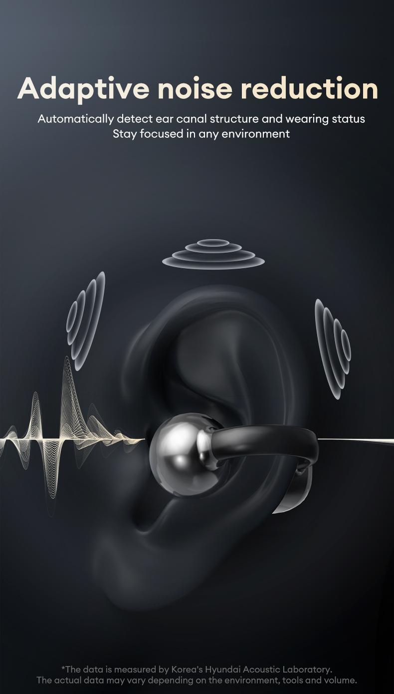 MGALL C02 Clip-On Ear Headphones with LCD Full Color Touch Screen, 2025 New Bluetooth 6.0 for Faster, More Stable Connection & Lower Power Consumption, Audio Wireless Headphones for Music & Phone Calls