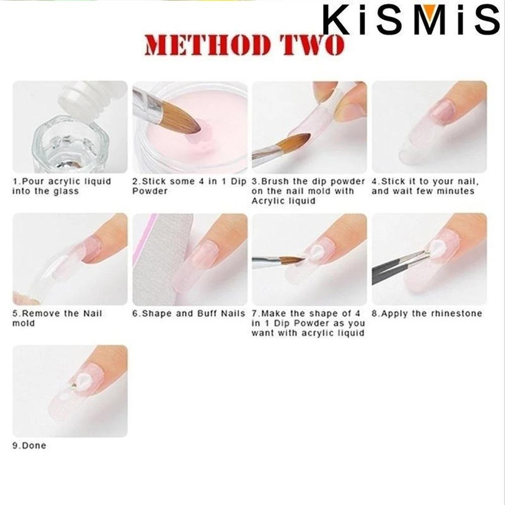 Professional 5-Piece Nail Brush Set, Nail Art Brush: Synthetic Bristles, Non-Shedding, Stainless Steel Handle. Includes Flat, Angled, Detail, Fan Brushes for Smooth Gel & Dip Powder Application. Ergonomic Grip for Salon & Diy Use.