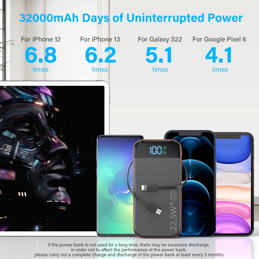 32000mAh Portable Charger with Built-in Cables, 22.5W Super Fast Charging Power Bank, Dual USB Output, 5 Outputs & 3 Inputs, 5 Outputs LCD Display Travel Battery Pack Compatible with iPhone, Samsung All Cell Phones