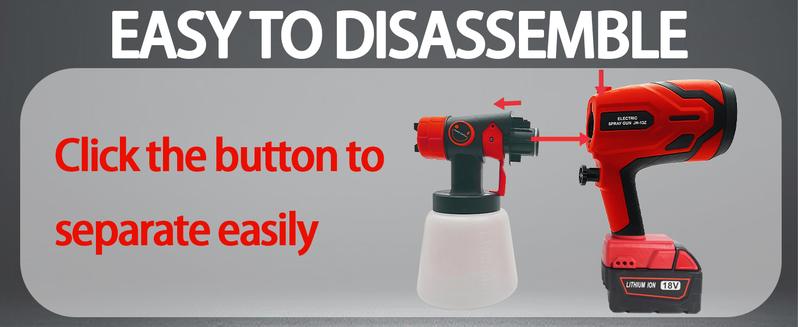 Cordless Paint Sprayer for Milwaukee M18 18V Battery,Airless Electric HVLP Spray Paint Gun Tools for House Painting/Home Interior and Exterior/Wood/Walls/Furniture/Fence/Door(No Battery) Portable Garden