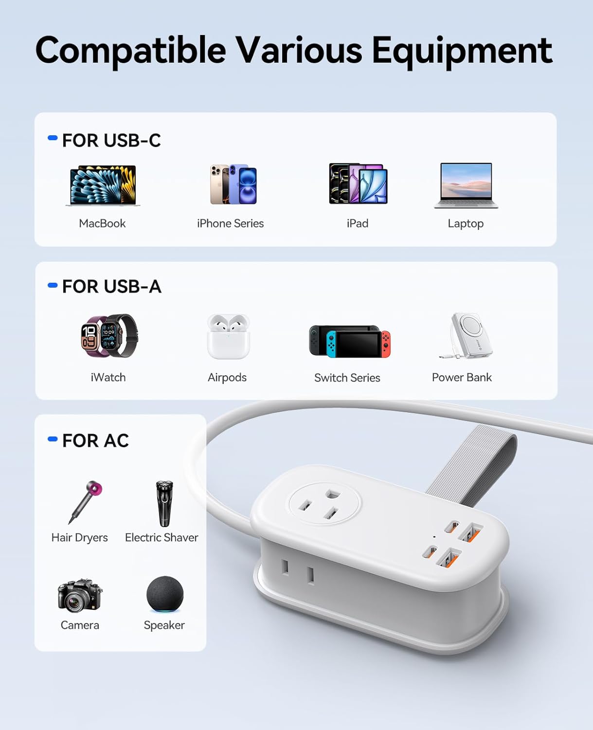 ORICO 7-in-1 Travel Power Strip, 3 AC Outlets + USB-C/USB-A Fast Charge (20W or 65W PD GaN), 4FT Wrapped Extension Cord, Flat Plug, Compact for Hotel, Dorm, Cruise, and MacBook/iPhone Devices - AP3 20W/65W