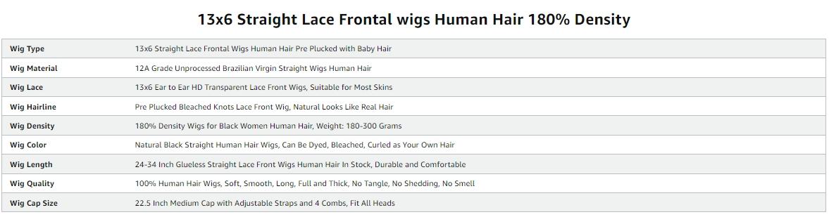 Lemoda 13x6 Full Lace Frontal Wig 200 Density Straight 13x4 Lace Front Wigs Human Hair Transparent Lace Pre Plucked 15A Brazilian Virgin Human Hair Wigs for Women Lemoda 13x6 Full Lace Frontal Wig 200 Density Straight 13x4 Lace Front Wigs Human Hair Transparent Lace Pre Plucked 15A Brazilian Virgin Human Hair Wigs for Women