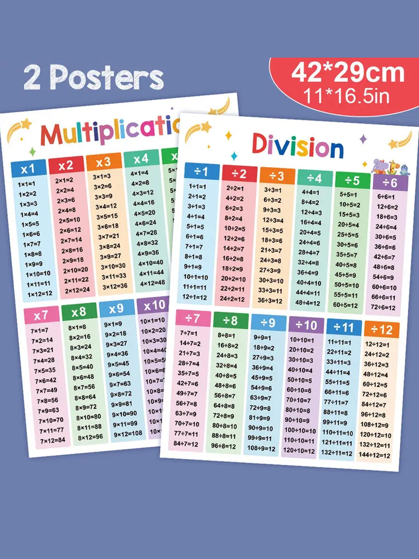 2 A3 Multiplication & Division Math Charts Posters, Color-Coded Tables, Daily Practice, Classroom Wall Decor, Kids Learning Tools, Mathematics