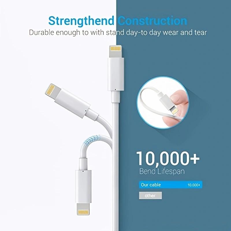 iPhone Charging Cable, Long Lightning to USB Cable, Compatible with iPhone 14 Pro Max/14/13 Pro/12 Mini/11/XS/XR/8/7/6s/5/se