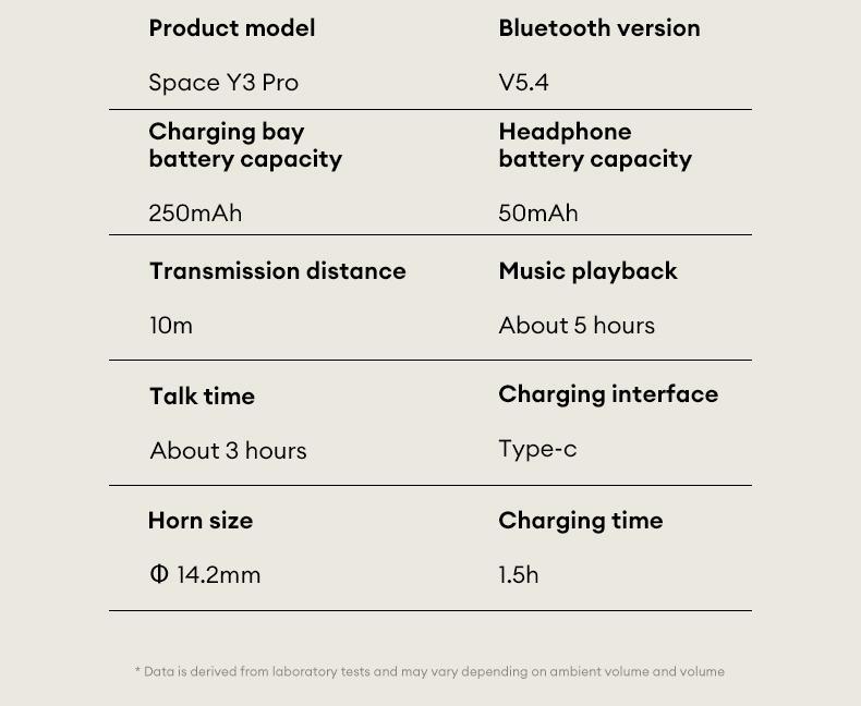 HYUNDAI Space-Y3PRO OWS High-Fidelity Robust Bass Audio Headphones, Ultra-Comfort Ergonomic Open Ear Headsets, Waterproof Sports Earbuds for Running Fitness
