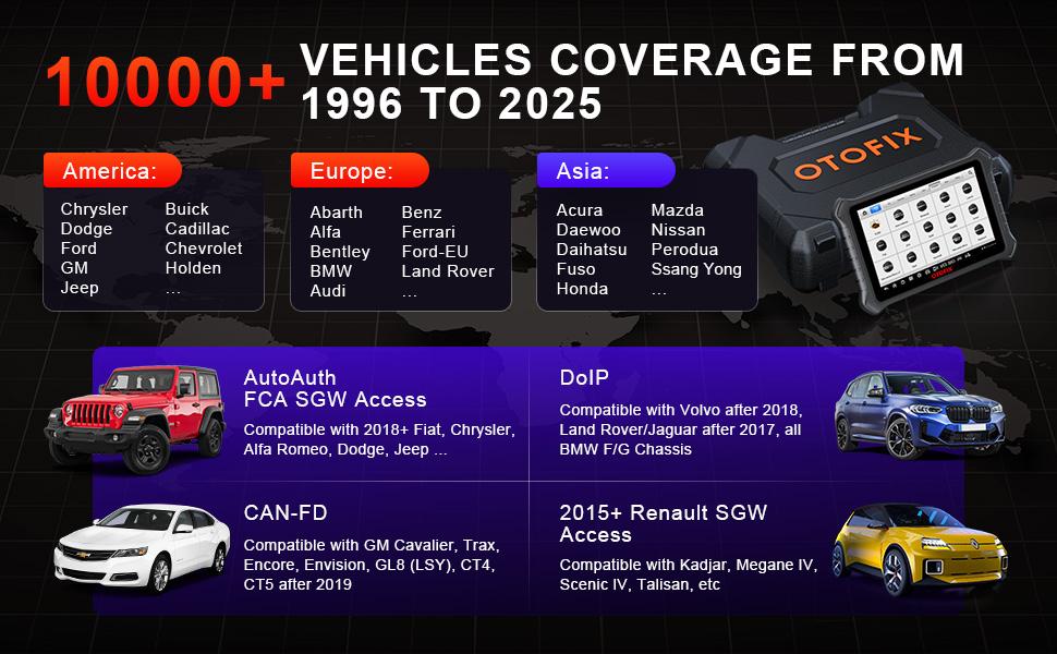 OTOFIX D1 Lite Car Bidirectional Scan Tool, Bluetooth OBD2 Scanner Diagnostic Tool, 2 Years Free Update, 38+ Services, CANFD & DoIP Protocols, All System Diagnoses, ABS Bleeding, Auto VIN