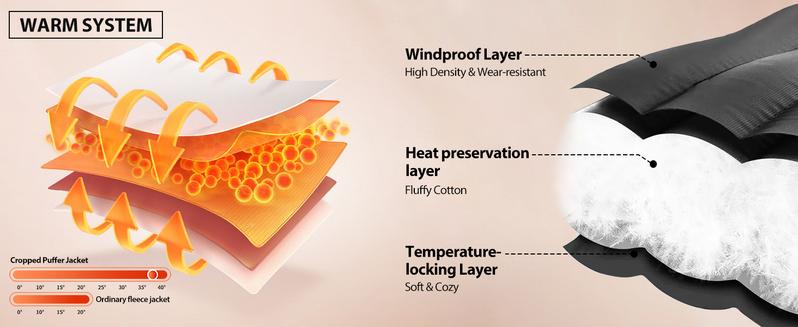 Yimoon Womens Winter Cropped Puffer Jacket Hooded Zip Up Short Warm Quilted Puffer Coat Outerwear Fabric Fits