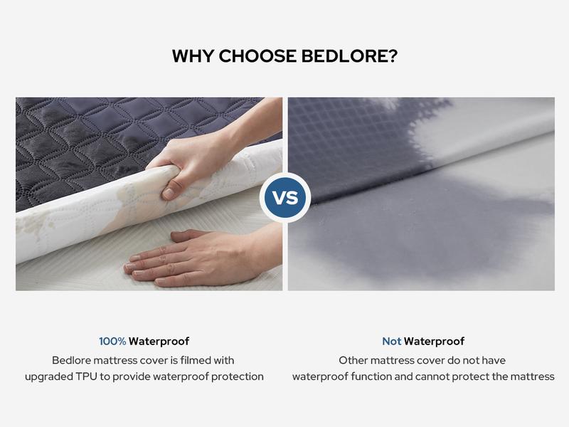 【BEDLORE】Waterproof Mattress Protector with Fitted Sheet, TPU Waterproof Layer, Soft & Breathable Bed Cover for Everyday Mattress Protection, Ideal for Bedroom & Home Use