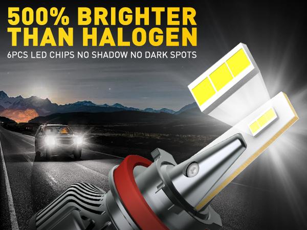 AUXITO H11 LED Bulbs H8 H9 LED Lights, 80W 16,000LM Per Pair, 500 Percent Brighter, 6500K Cool White, Angle Adjustable CanBus Ready Bulbs, Pack of 2 Y13