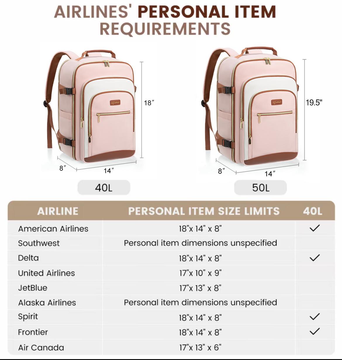LIFEAMAR Carry Luggage & Travel Bag Colorblock Carry-On Travel Backpack with 3 Packing Cubes and Laptop Compartment -Personal ltem,TSA-Friendly, Airline Approved Travel Bag for Hiking,Overnight,Weekend,Carry Luggage Durable - TikTok Shop LIFEAMAR Carry Luggage & Travel Bag Colorblock Carry-On Travel Backpack with 3 Packing Cubes and Laptop Compartment -Personal ltem,TSA-Friendly, Airline Approved Travel Bag for Hiking,Overnight,Weekend,Carry Luggage Durable - TikTok Shop