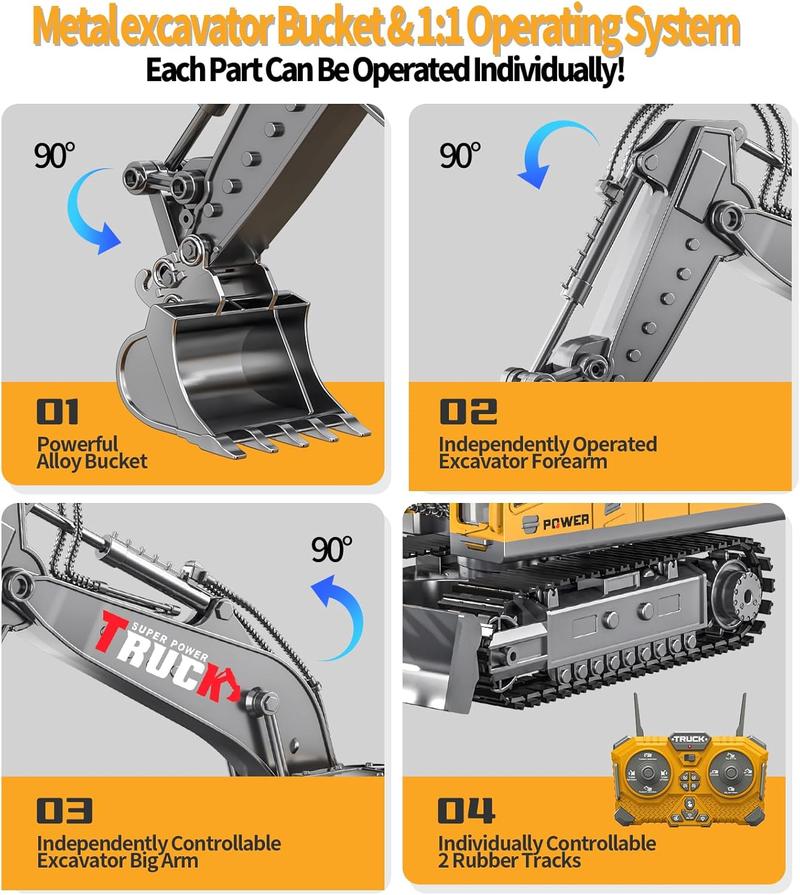 Remote Control Semi Truck & Excavator Set, 2.4Ghz Remote Control Toys, Semi-Trailer Engineering Tractor With Sound and Lights, Construction Vehicles for Boys