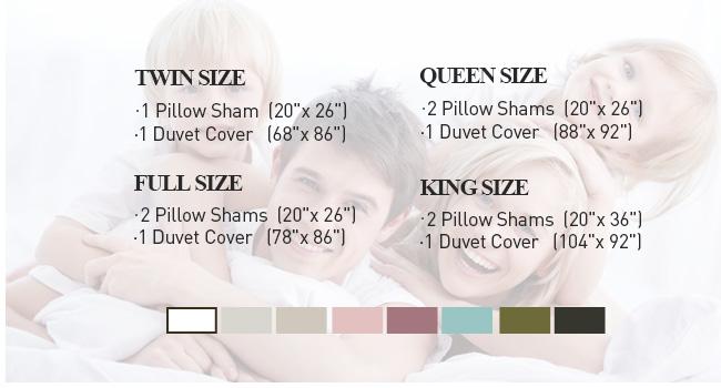 Simple&Opulence 100% Linen Duvet Cover Set, Natural French Flax Ruffle Duvet Cover, Breathable Comfy Linen Bedding Comforter Cover with Pillowcase