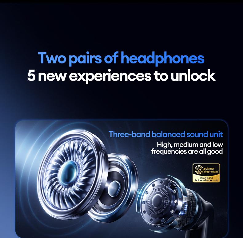 In-ear & clip-on 2-in-1 wireless Bluetooth headset Bluetooth 6.0 IPX5 sports waterproof and sweatproof Two earphones connected at the same time for uninterrupted listening Couple earphones