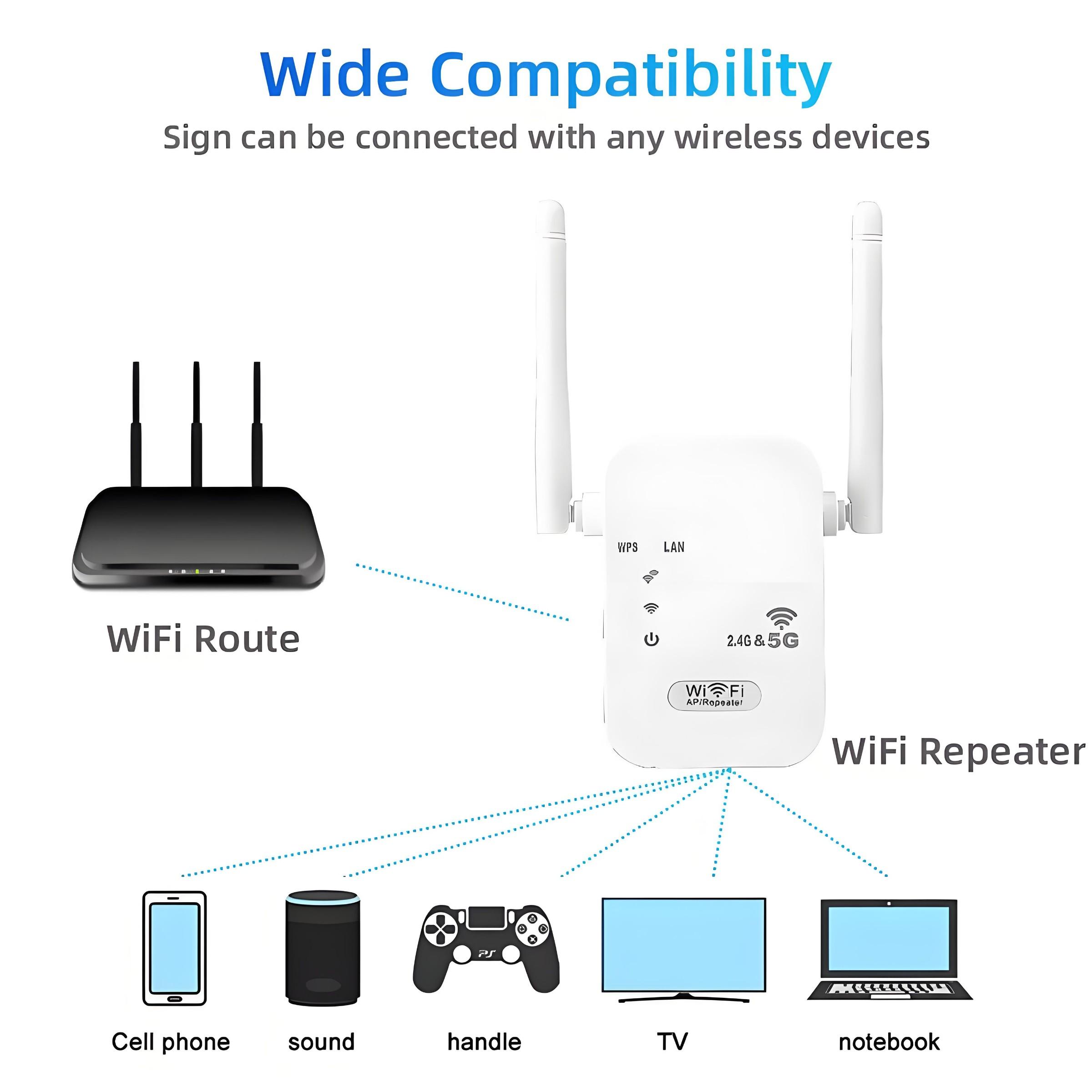 WiFi Extender Internet Signal Booster, 2.4&5g Wireless Repeater, 6000 Sq.ft Coverage, Ethernet Port, 1-Key Setup, Long Range for Home, 35 Devices