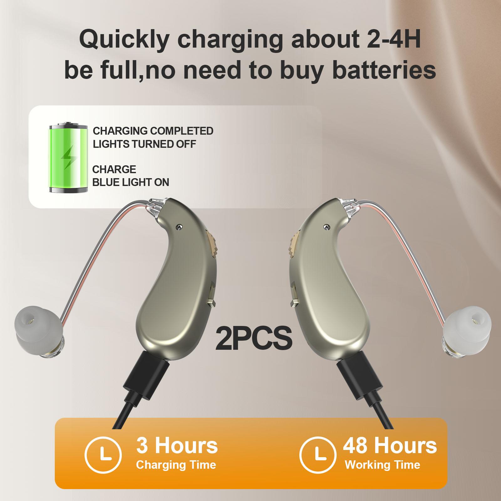 Rechargeable Hearing Aids for Seniors, Voice Enhancer and Personal Audio Amplifier, Dual Microphone Sound Source Localization (2 Pack)