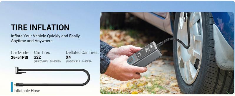 150PSI Cordless Tire Inflator Portable Air Compressor,4+N Auto Stop Modes,Digital Gauge,Light weight,8000mAh Deflation Air Pump,E-bike,Motorcycle,Car,ball