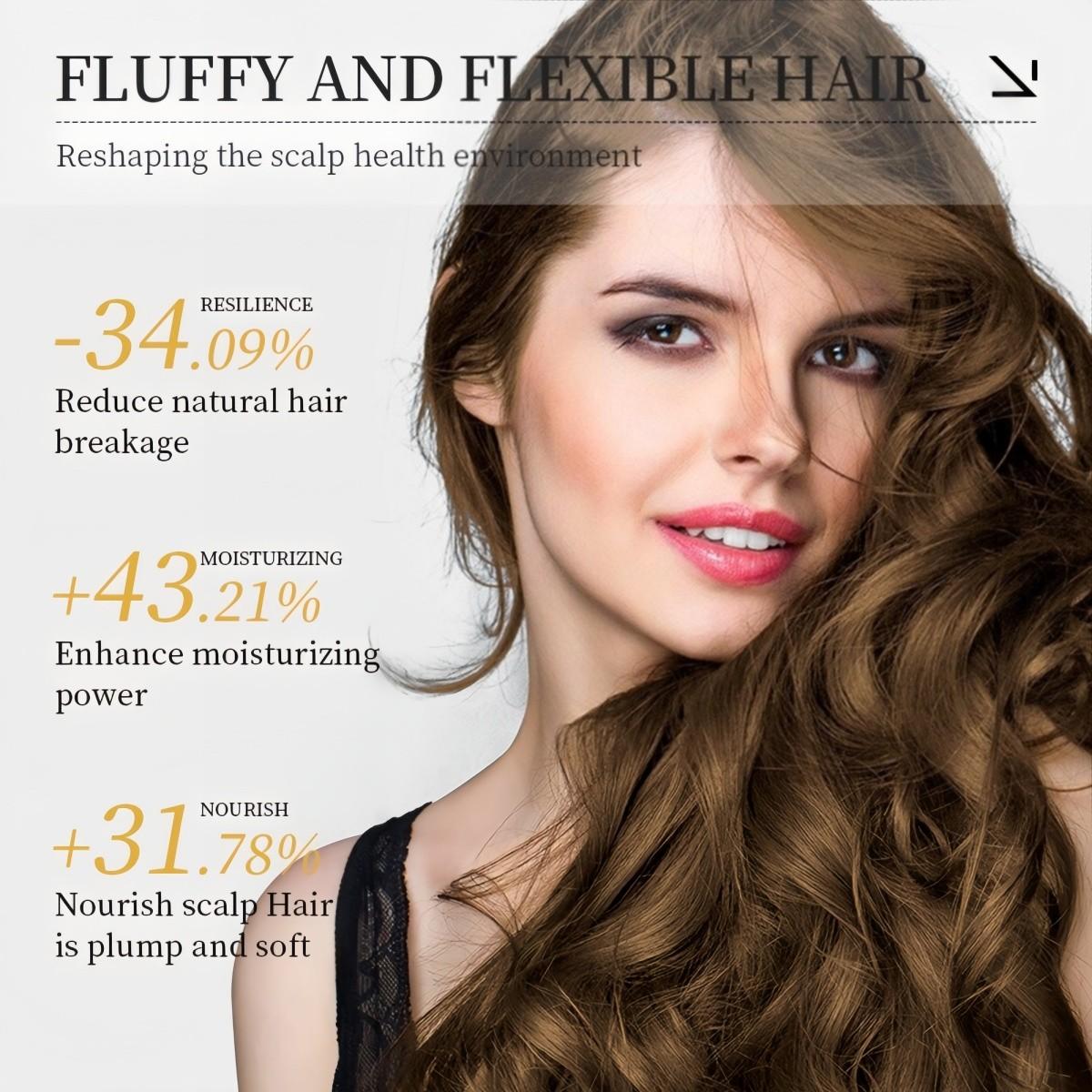 Kormesic 5% Minoxidil Biotin Hair Care Set, Anti-Hair Loss Growth, Nourishing Repair, Oil Control Dandruff Treatment, Men Women Beginners Kit