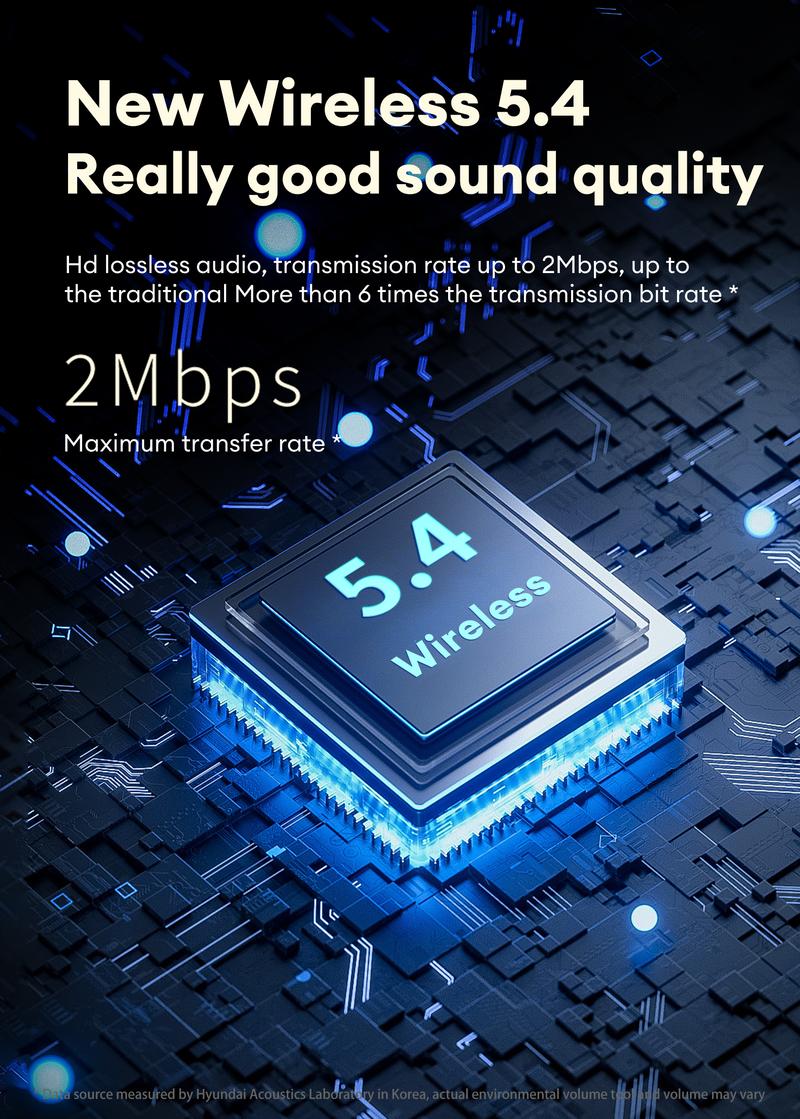 HYUNDAI HY Q18 PRO Electronic Earbud Bluetooth Headset with Full Color Touch Screen, Audio Wireless Headphones for Music & Phone Calls