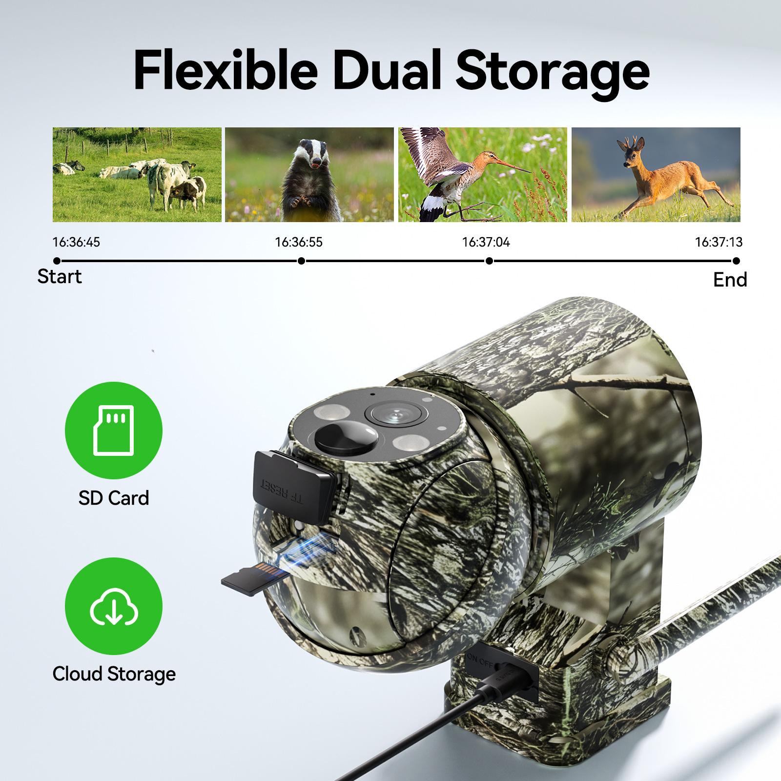 Deatti 4G LTE Cellular Camera with Solar Panel, Built-in SlM Card,UNLIMITED Data Plan,wildlife photography NOT SUPPORTWIFl, Live Camera with 360° Pan Tilt