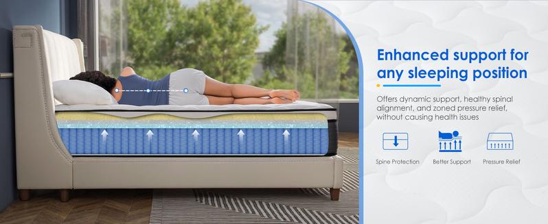 QueenRose Hybrid Mattress in a Box 10/12/14 Inch Individual Pocket Coils Memory Foam Queen/King Bed Firm Support Relieve Back Pain Easy Setup Outdoorfun Sleep Well, Excellent gift for Christmas and New Year QueenRose Hybrid Mattress in a Box 10/12/14 Inch Individual Pocket Coils Memory Foam Queen/King Bed Firm Support Relieve Back Pain Easy Setup Outdoorfun Sleep Well, Excellent gift for Christmas and New Year