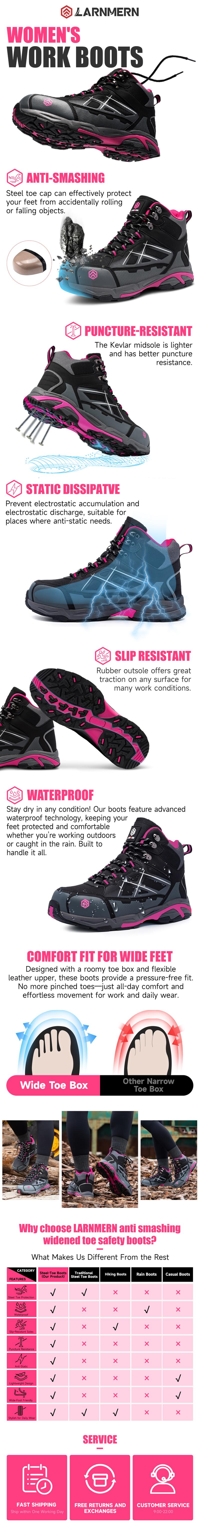 Women''s Steel Toe Safety Work Boots Lightweight Slip Resistant Work Shoes