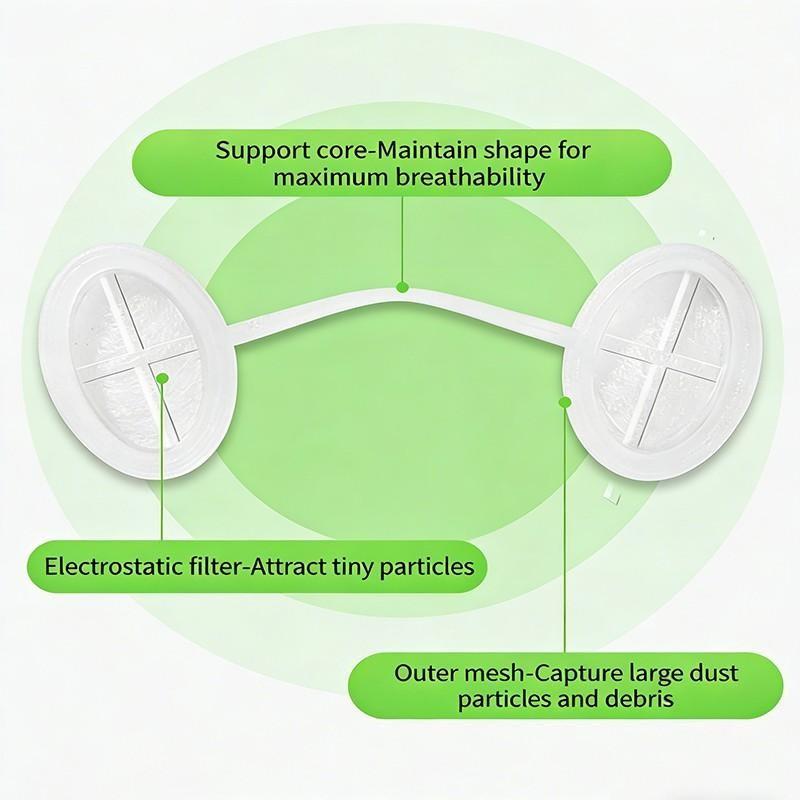 10 Invisible Nose Filters, Medical Grade Silicone, Dust and Pollen Protection, Reusable, Sizes S/m/l/xl, Ideal for Running, Construction, Cleaning, Outdoor Use