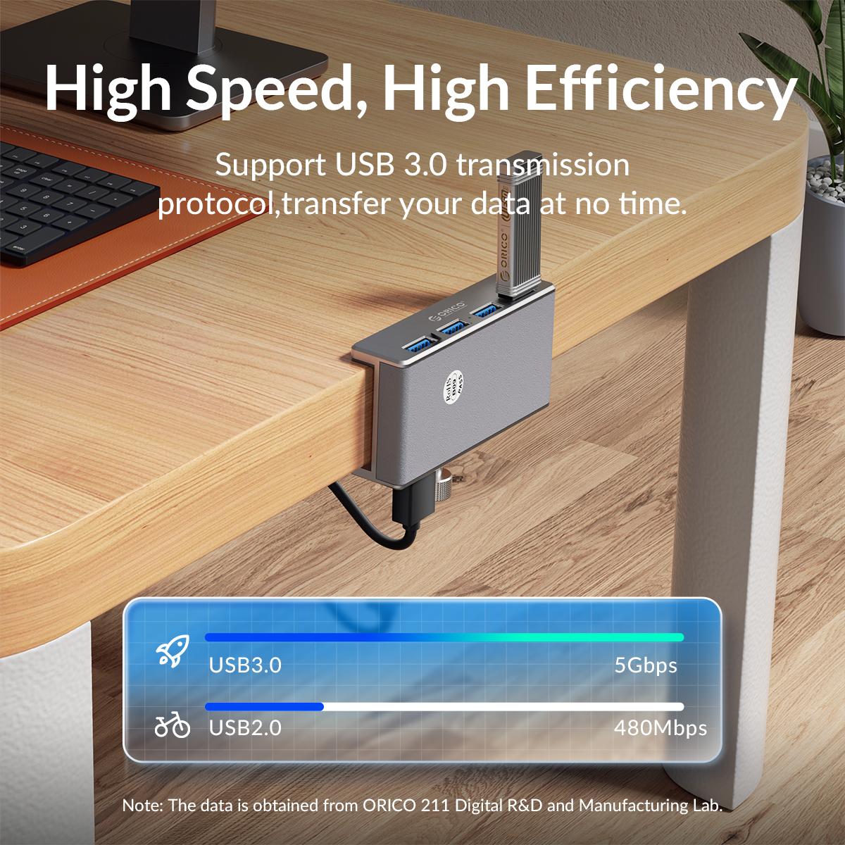 ORICO USB Hub 3.0, Clamp USB Hub with Extra Power Supply Port, Aluminum 4-Port USB Adapter with 3 USB-A Data Ports, USB-C Port for Monitors, Desks-MH4P