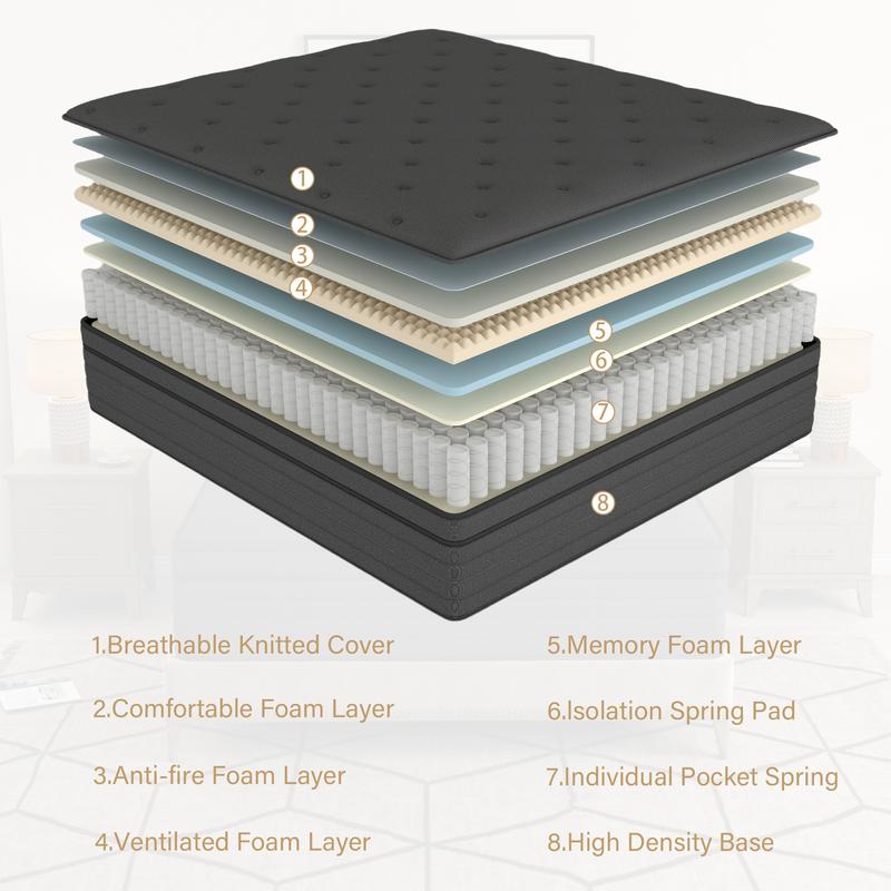 BOMASS 12" 14" Twin Full Queen King Size Mattress Gel Memory Foam Individual Pocket Spring Hybrid  Black Mattresses Medium Firm Pressure Relief Bed In box