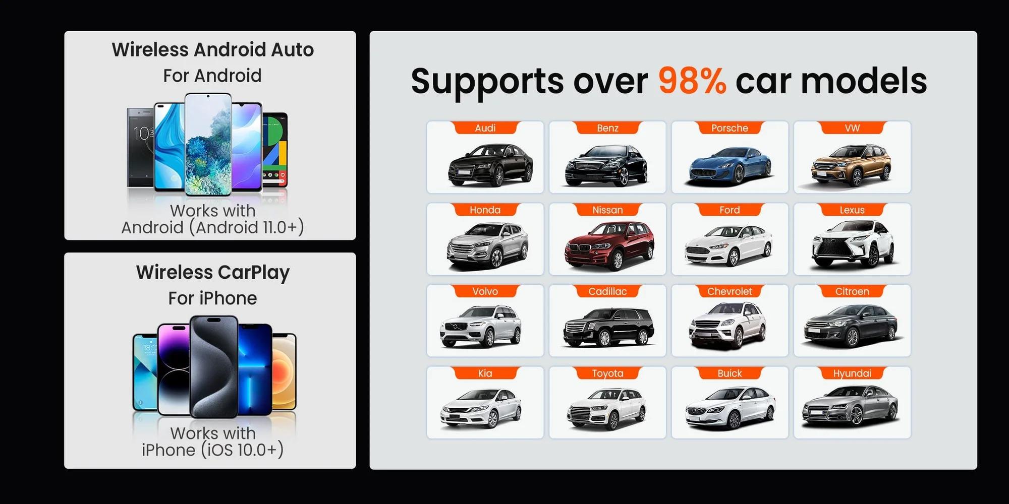 GetPairr Mini 2.0 Wireless CarPlay Adapter - Plug & Play in Seconds! Enjoy Full Features & Siri, 50% Smaller with FOTA Upgrade Wifi