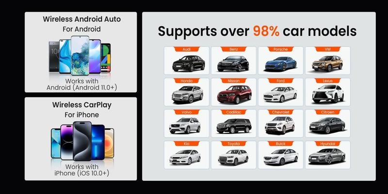 GetPairr Mini 2.0 Wireless CarPlay Adapter - Plug & Play in Seconds! Enjoy Full Features & Siri, 50% Smaller with FOTA Upgrade Wifi