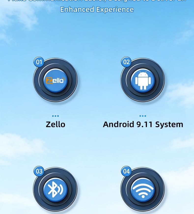 The new Zello Android PoC wireless touchscreen car intercom is equipped with Bluetooth WiFi and is an essential device for global automotive, self driving travel, and fleet transportation