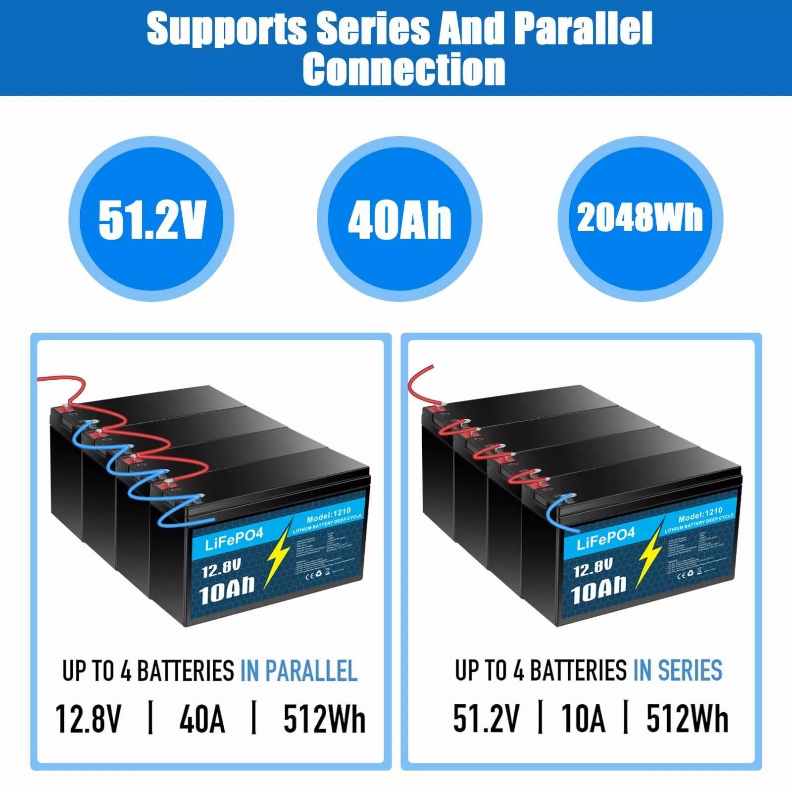 KUNLUN 12V 10Ah Lithium LiFePO4 Deep Cycle Battery, 5000+ Cycles Rechargeable Battery for Electric Kid Ride on Car, Power Wheels, Small UPS, Lighting, Fish Finder, Built-in 10A BMS KUNLUN 12V 10Ah Lithium LiFePO4 Deep Cycle Battery, 5000+ Cycles Rechargeable Battery for Electric Kid Ride on Car, Power Wheels, Small UPS, Lighting, Fish Finder, Built-in 10A BMS