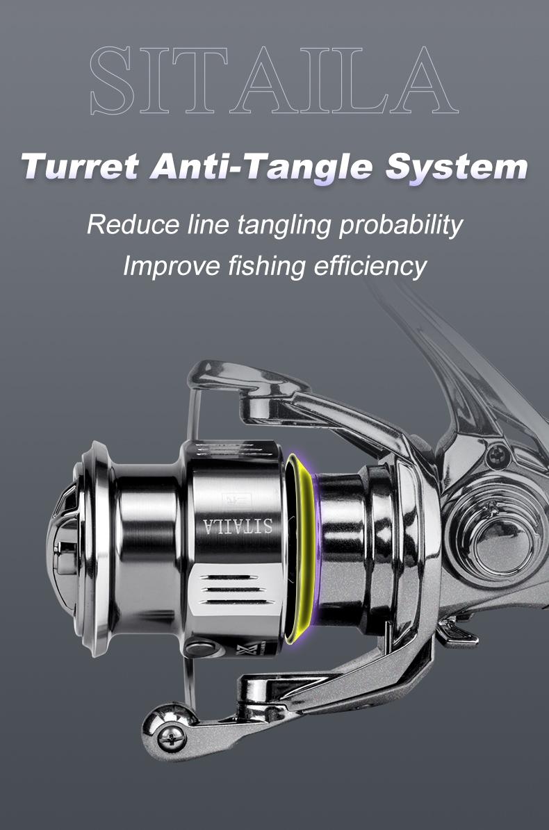 Xiwali Stella Ii Pearl Body Fishing Reel with 6+1 Closed Bearings, 5-Layer Waterproof, Anti-Tangle Spool, Dual Bearing Stabilizing Gear for Lure Enthusiasts Fishing Tackle