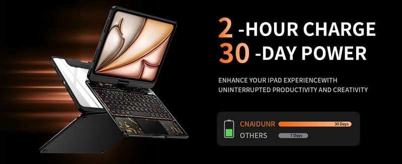 360 Swivel iPadCase Magic Keyboard With High Appearance 360 transparent case for iPad(not include iPad!!!)