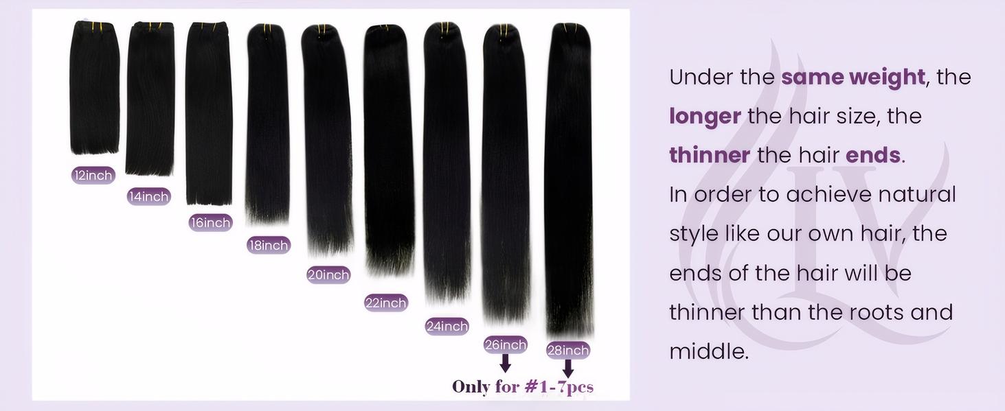 LaaVoo Clip in Hair Extensions Real Human Hair Straight 5 counts Clip in Extensions Hairpiece TikTokShopBlackFriday SpringStatements