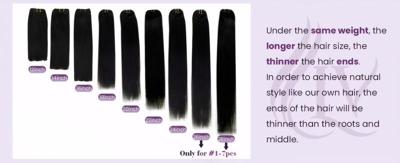 LaaVoo Clip in Hair Extensions Real Human Hair Straight 5 counts Clip in Extensions Hairpiece TikTokShopBlackFriday