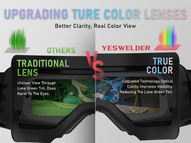 YESWELDER LYG-R100A Auto Darkening Welding Goggles with Mask | True Color Wide Shade 4/5-9/9-13 Welding Glasses for TIG MIG ARC CUT Grind