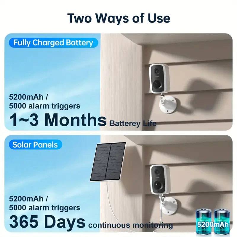 2K HD Resolution Wireless Solar PTZ Surveillance Security Camera for Home Outdoor - 2.4GHz Wi-Fi, Battery Powered, IP66 Waterproof, AI Motion Detection, Siren, 2-Way Talk, Full Color Night Vision, MicroSD Support, Wall Mount, Digital Camera